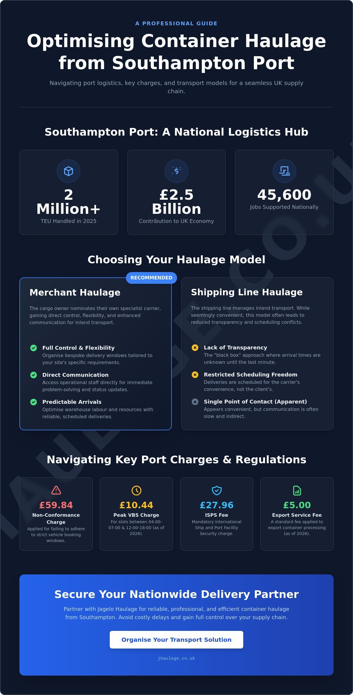 Reliable Container Haulage from Southampton: A Nationwide Logistics Guide infographic