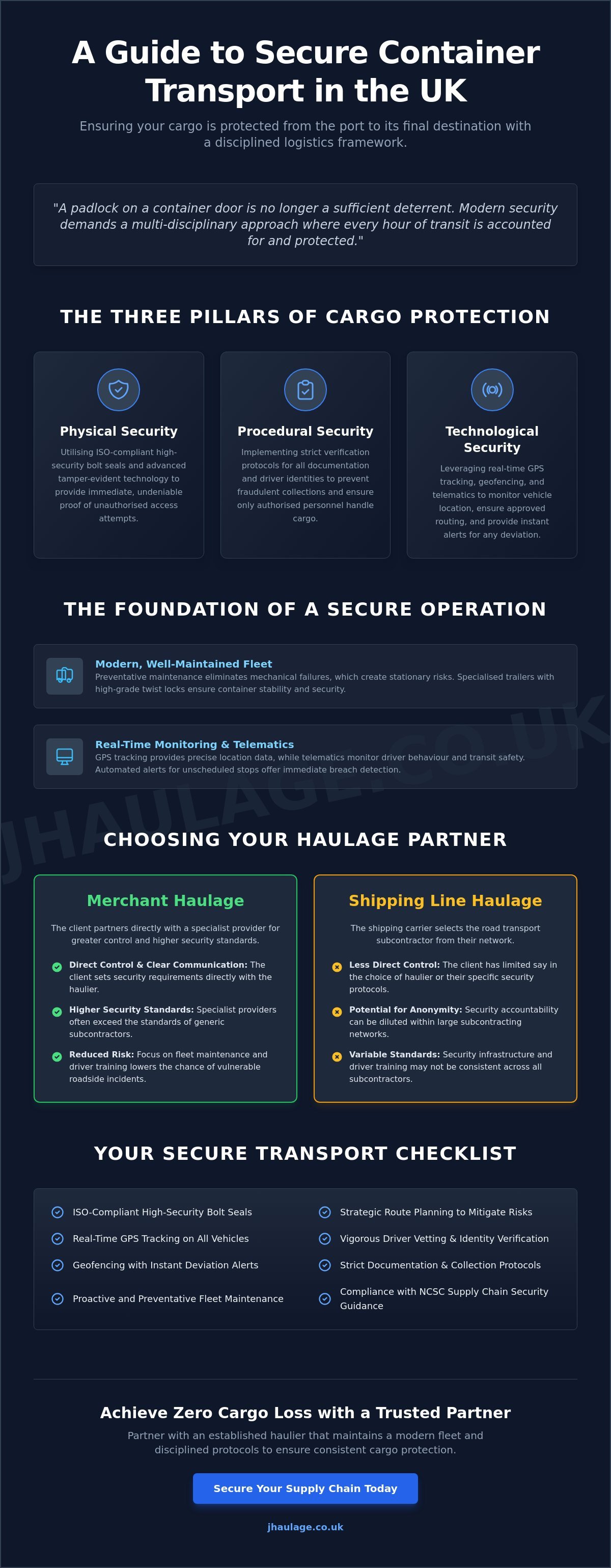 The Essential Checklist for Secure Container Transport in the UK infographic