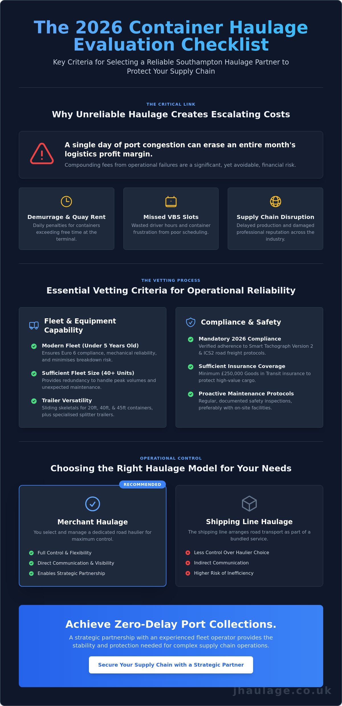 Reliable Container Haulage in Southampton: A Professional Evaluation Checklist for 2026 infographic