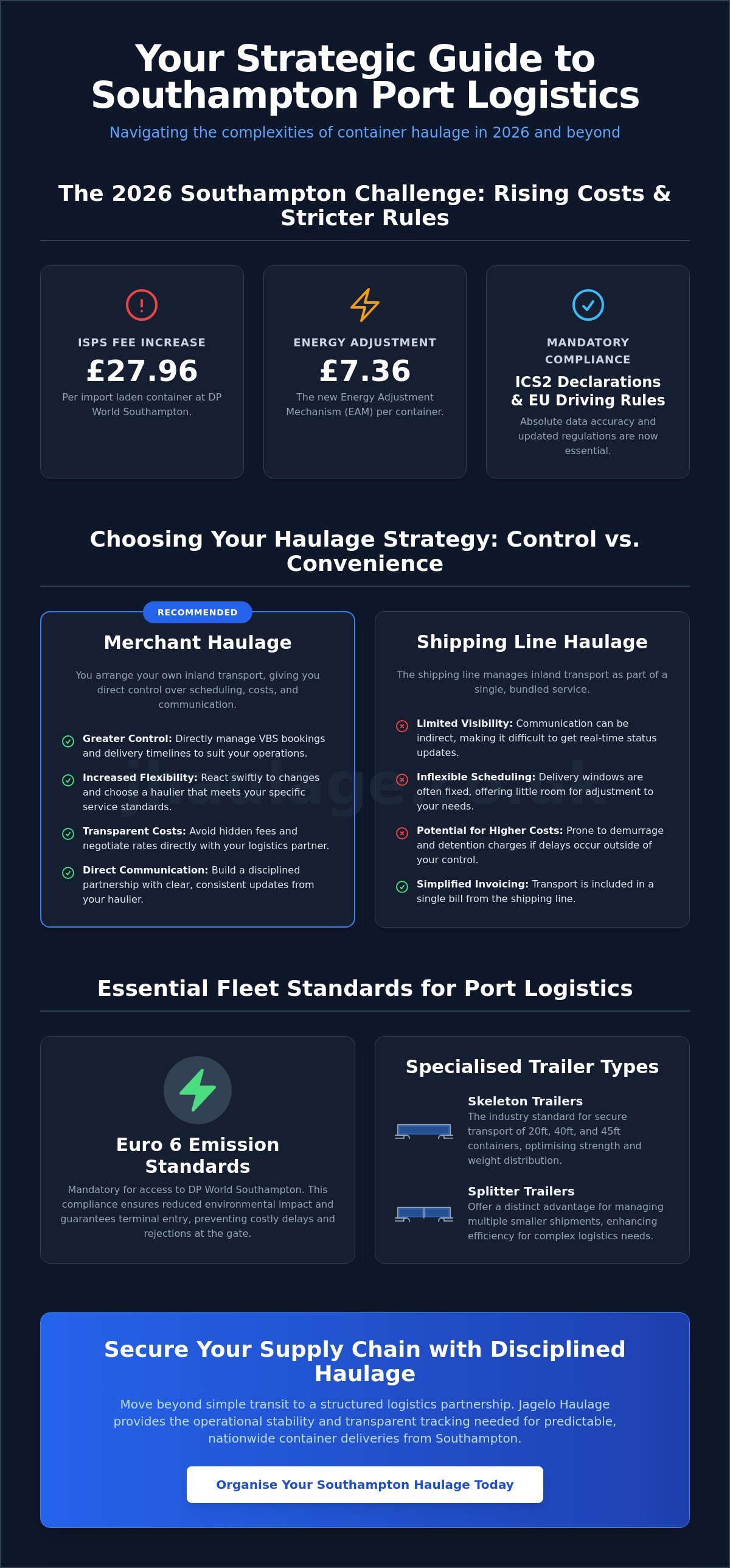 Reliable Container Haulage in Southampton: A Strategic Logistics Guide for 2026 infographic