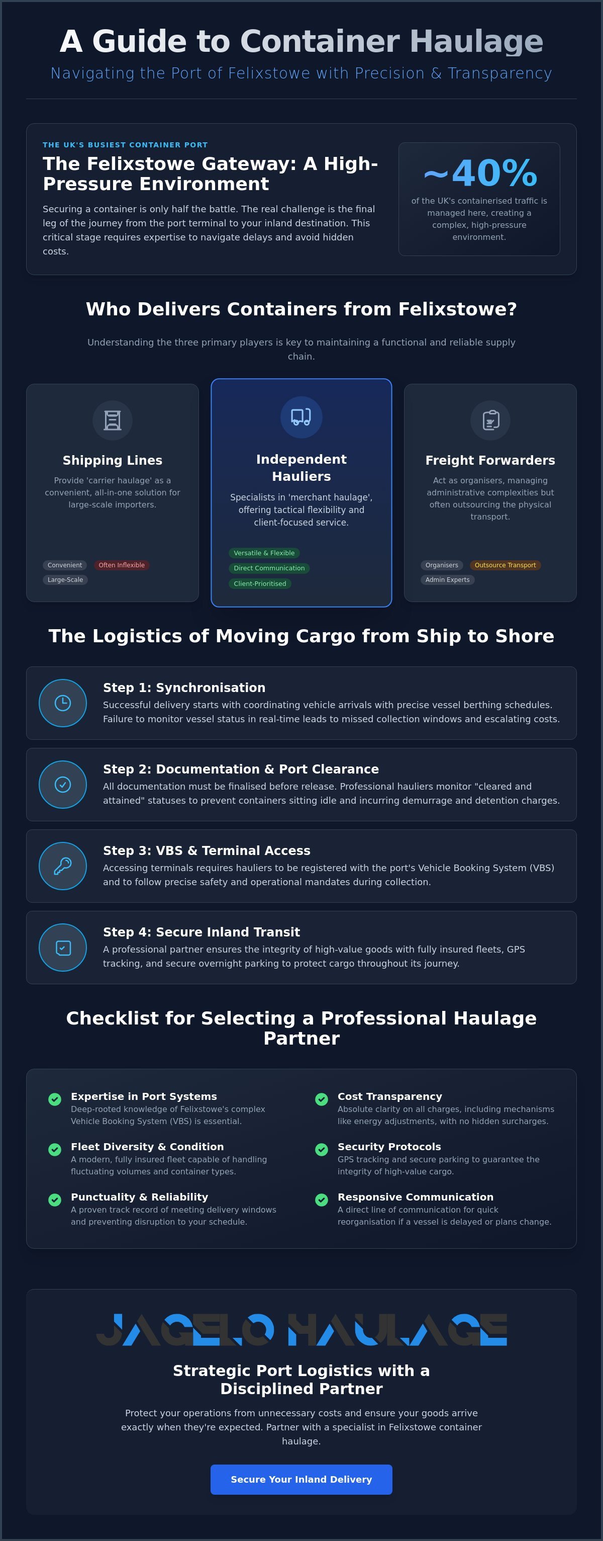 Who Delivers Containers from Felixstowe? Haulage Guide infographic