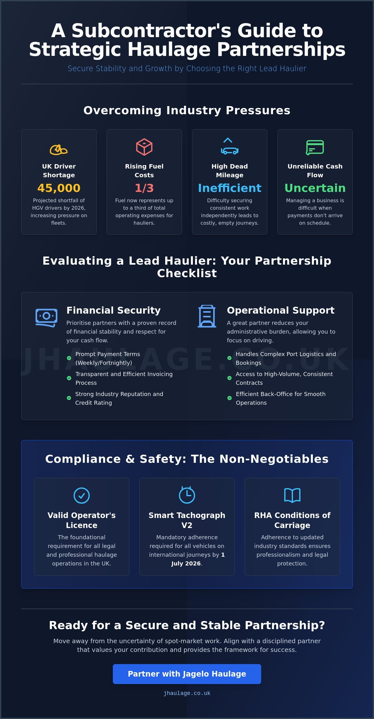 Choosing a Reliable Container Haulage Subcontractor infographic