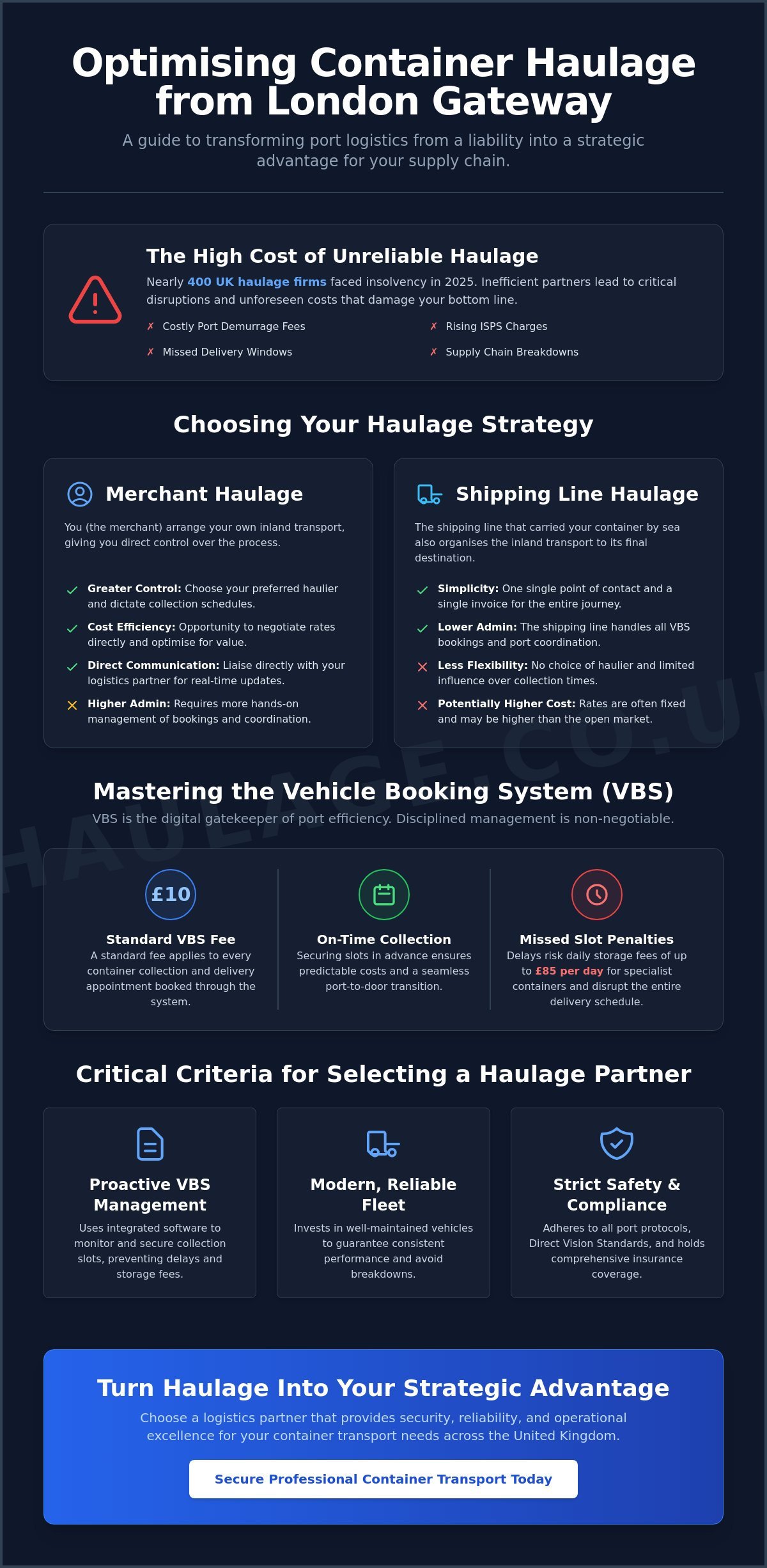 Professional Container Haulage and National Port Transport infographic