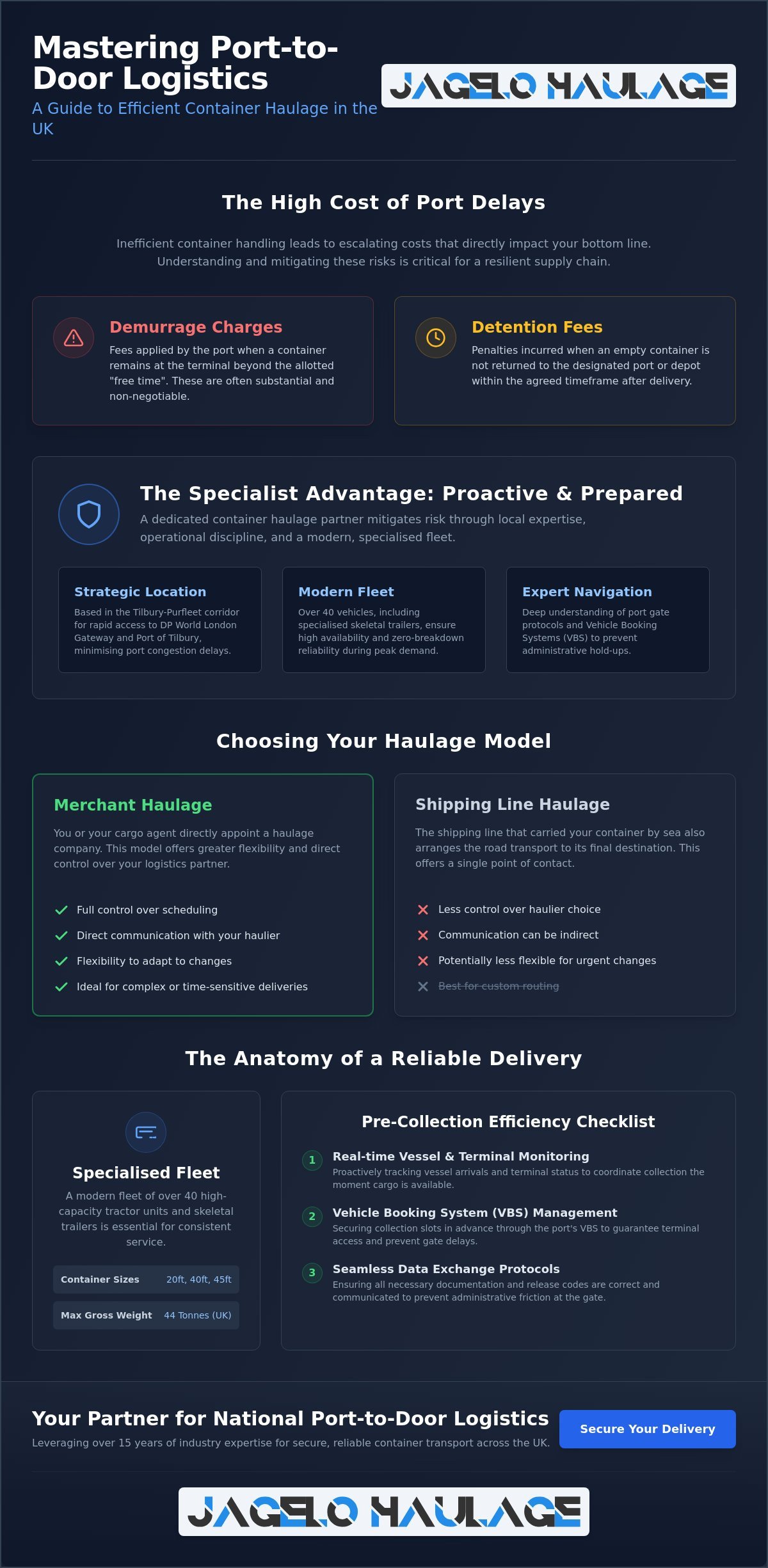 Expert Container Haulage Services for UK Port Logistics infographic