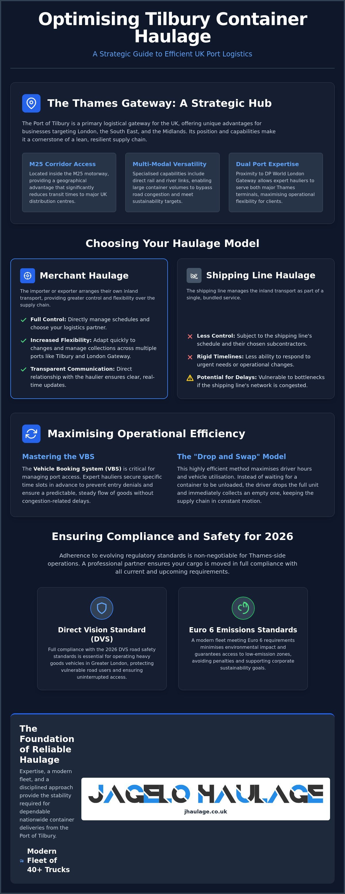 Reliable Tilbury Container Haulage for UK Businesses infographic