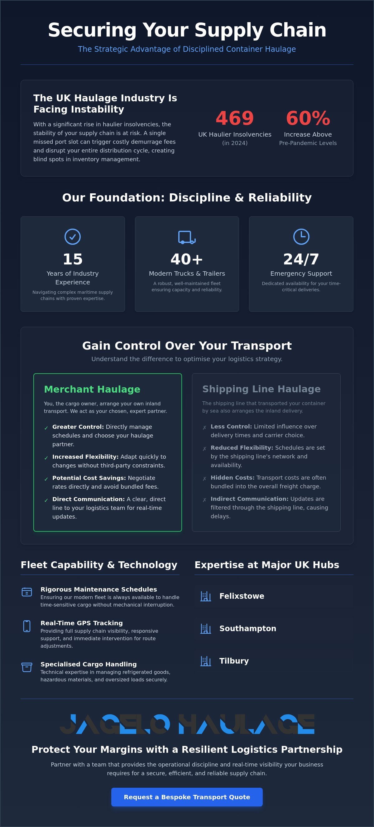 Jagelo Haulage: Leading UK Container Transport Solutions infographic