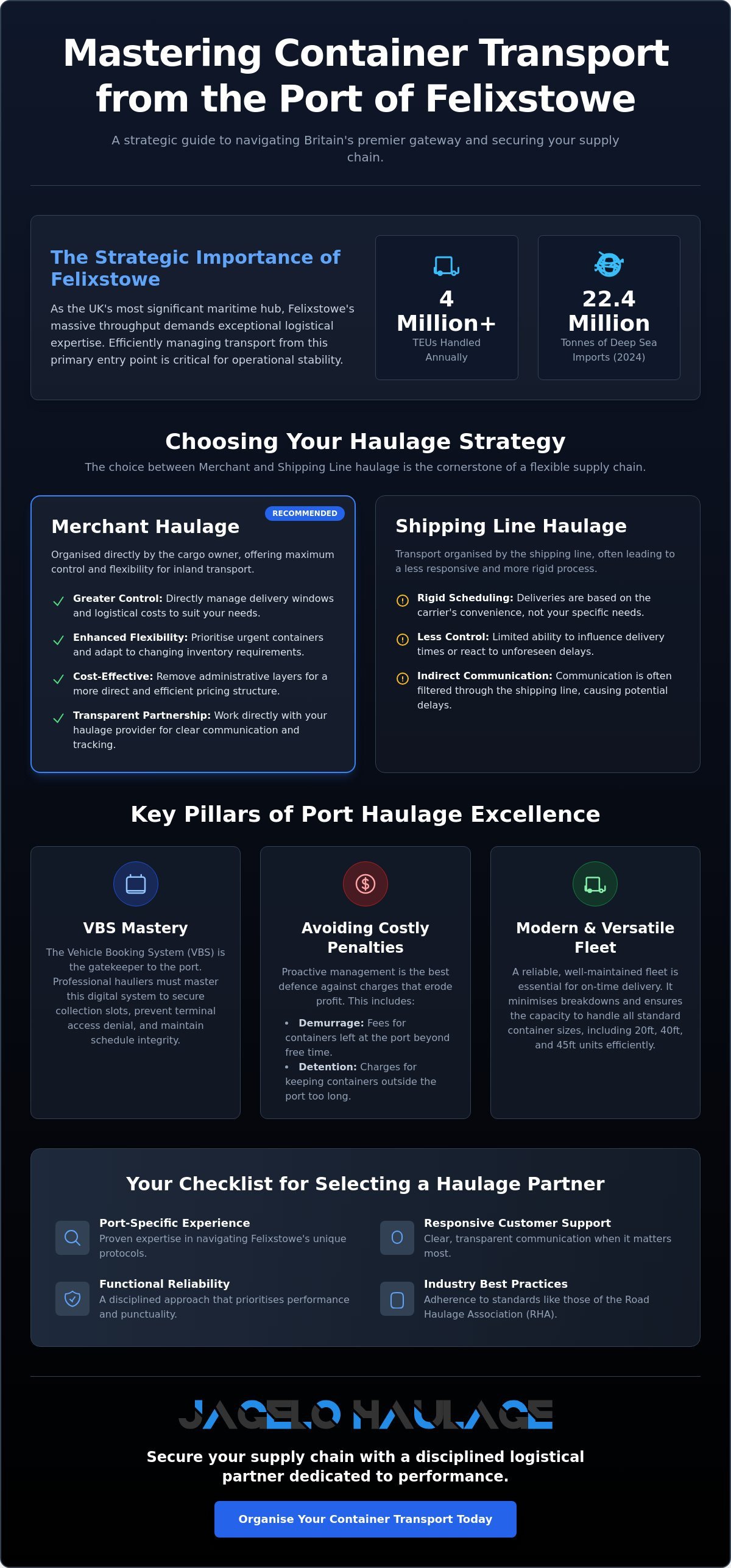Container Transport from Felixstowe: A Professional Guide to Port Haulage infographic