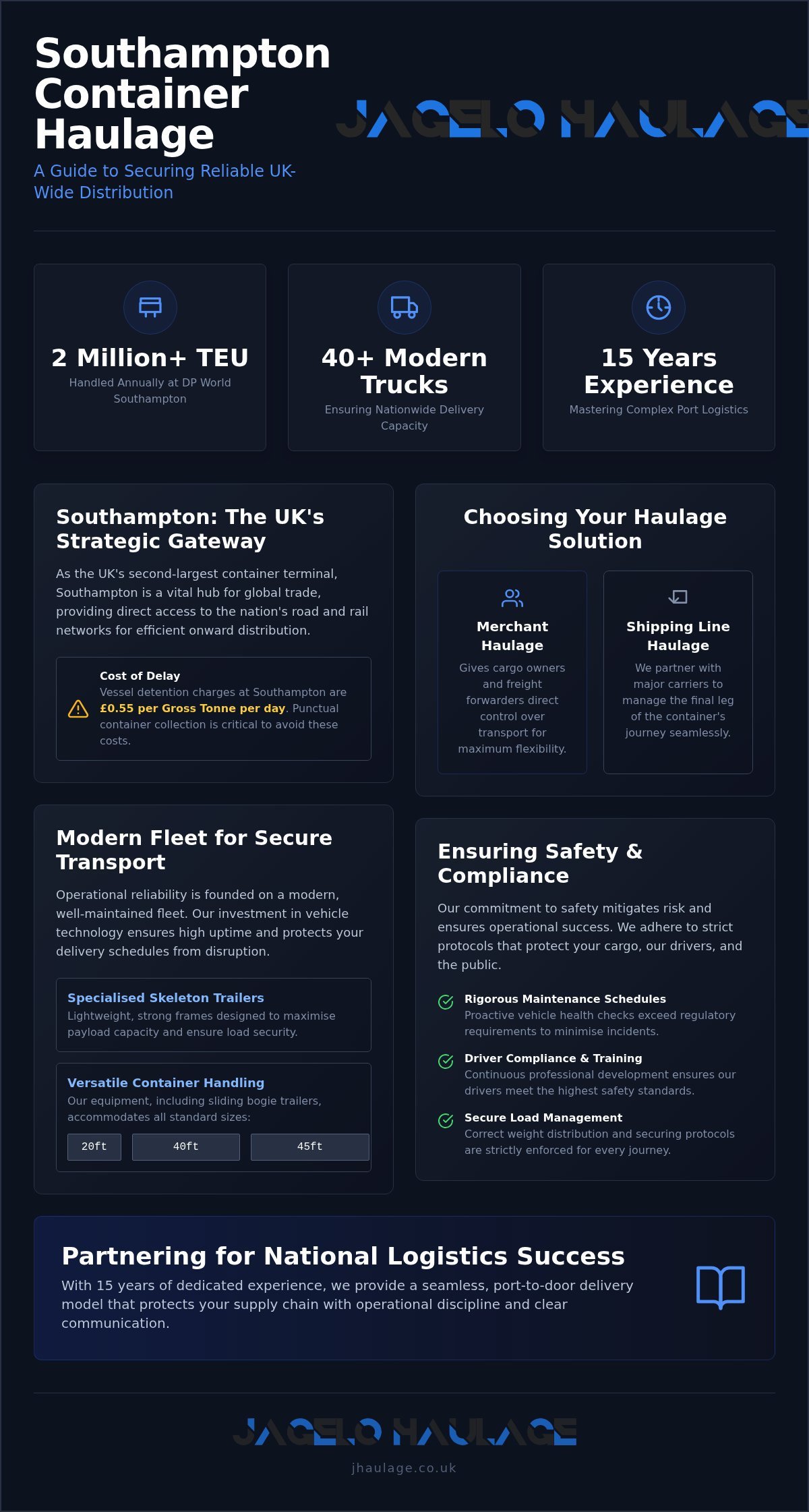 Southampton Container Haulage: Reliable National Logistics Solutions infographic