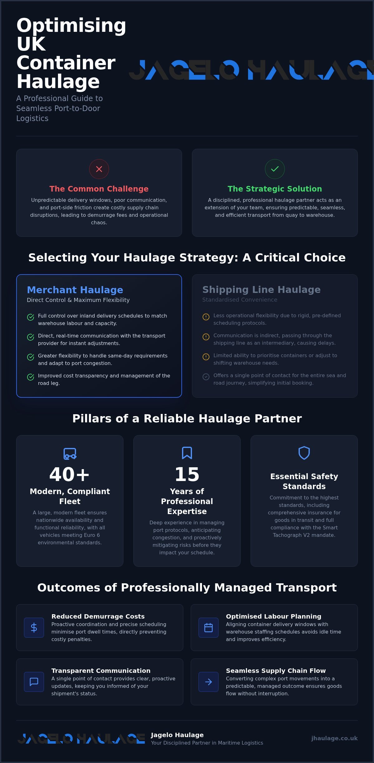 UK Container Haulage: Strategic Logistics Guide 2026 infographic