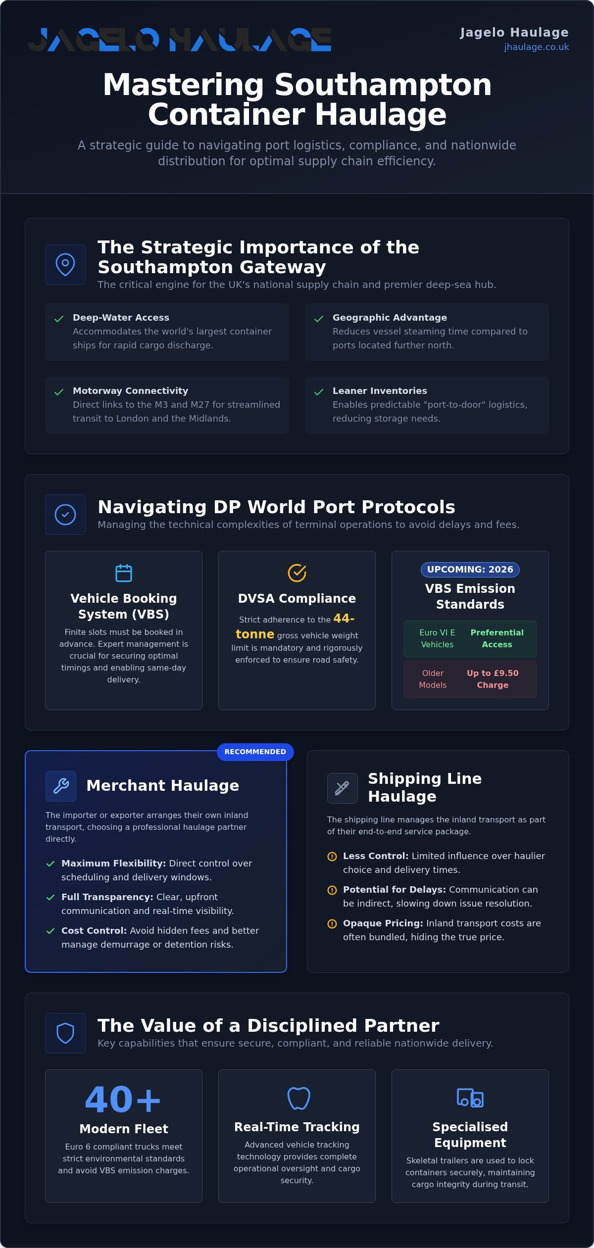 Southampton Container Haulage: Reliable Nationwide Port Logistics in 2026 infographic